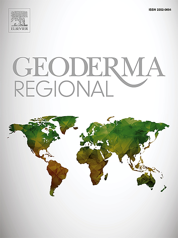 Go to journal home page - Geoderma Regional